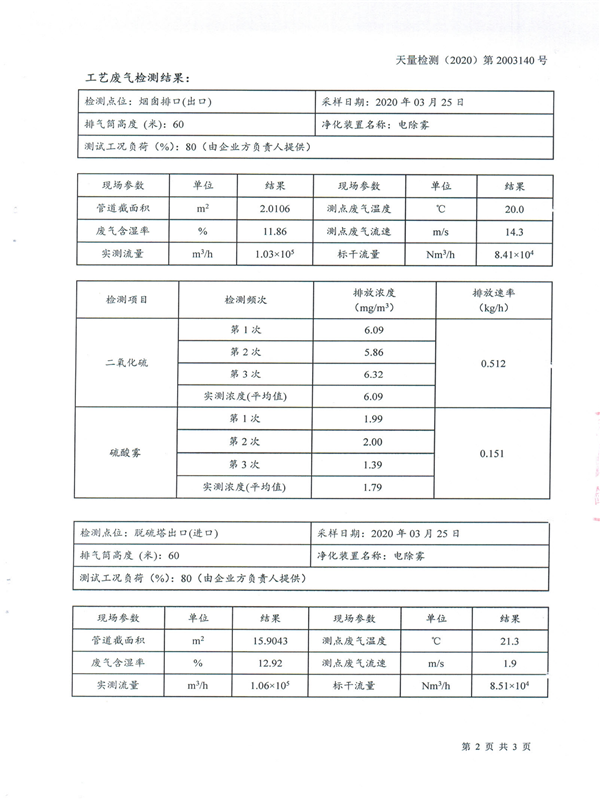 扫描件-委托协议书（浙江南化防腐设备有限公司20190902）20200402_0000_03.png