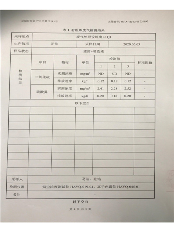 江苏震宇化工有限公司酸雾检测报告-总包单位浙江南化_03.jpg