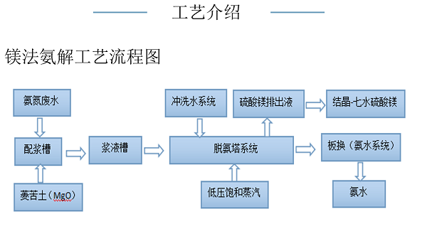 微信图片_202212051347191.png