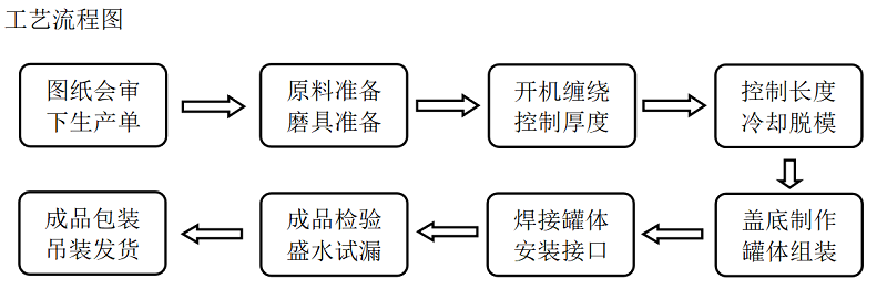 微信图片_20230314162258_1.png